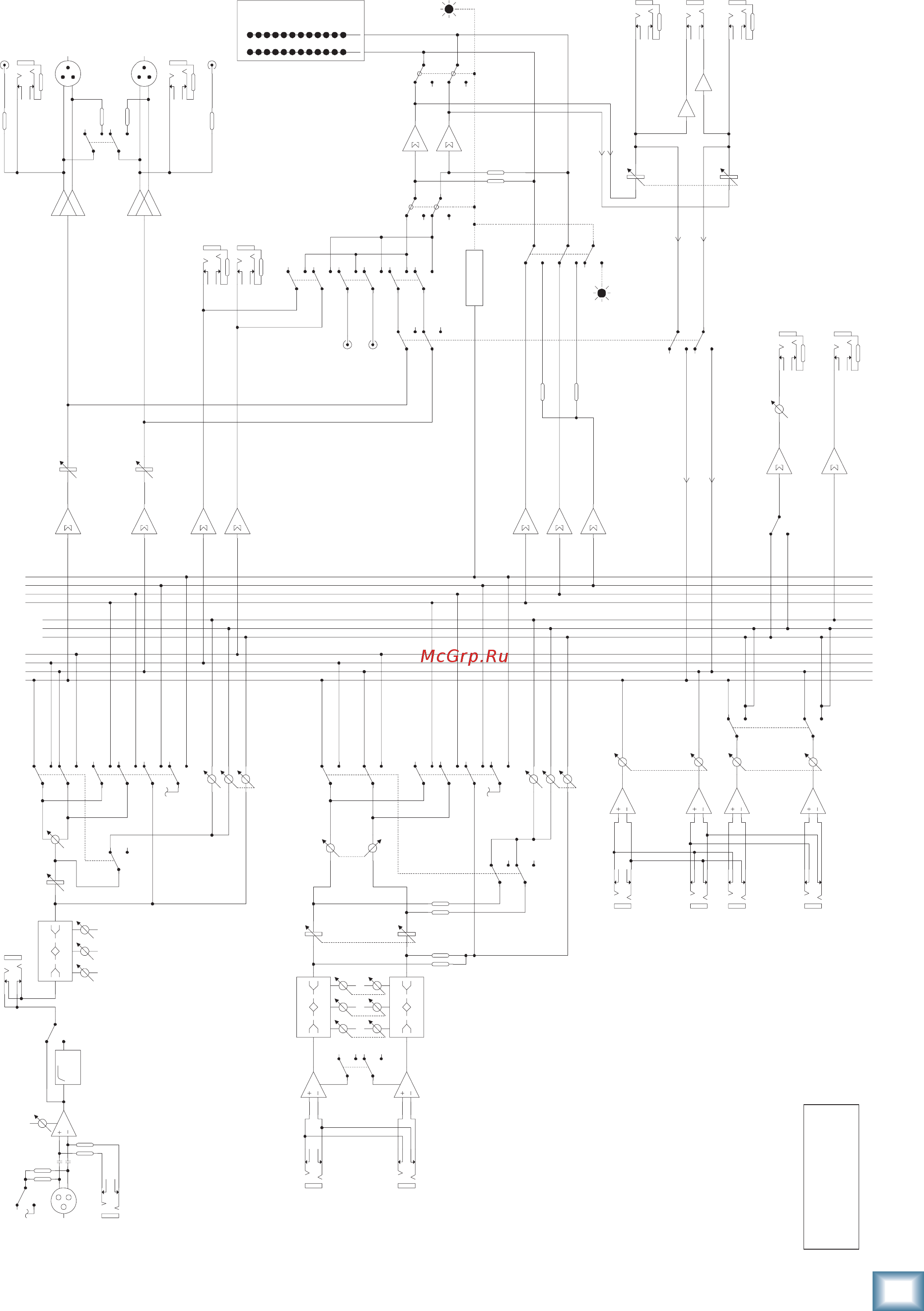 Mackie 1402 VLZ 3 [25/28] Owner s manual