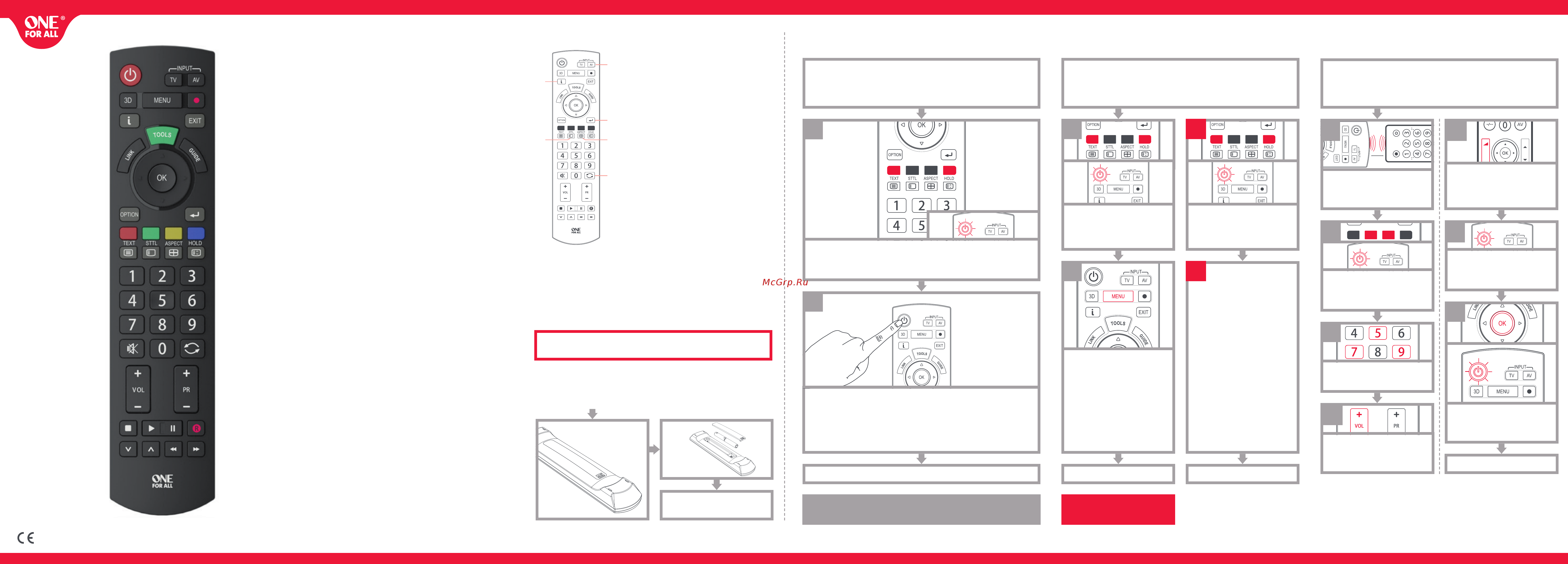 One For All urc1914, для телевизоров panasonic Инструкция по эксплуатации онлайн