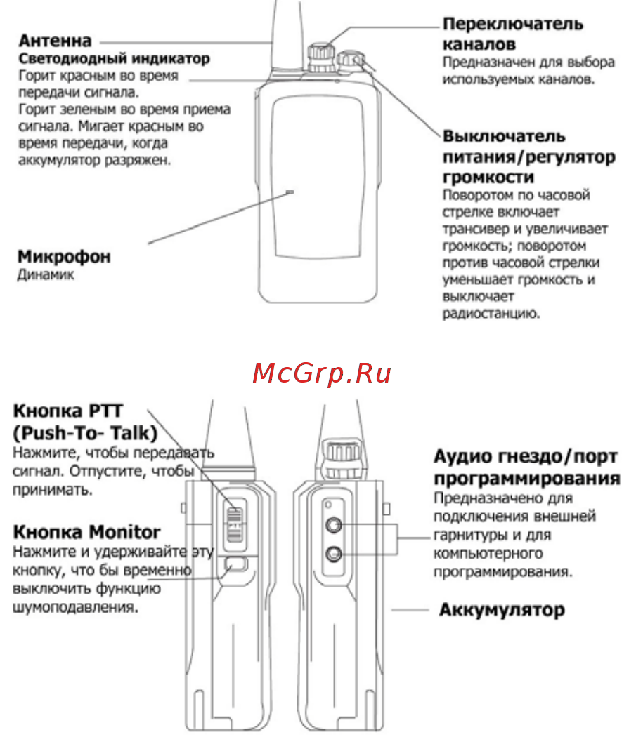 Racio R200 [11/25] Знакомство