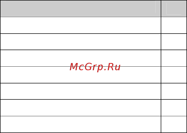 Racio R200 [5/25] Комплект поставки