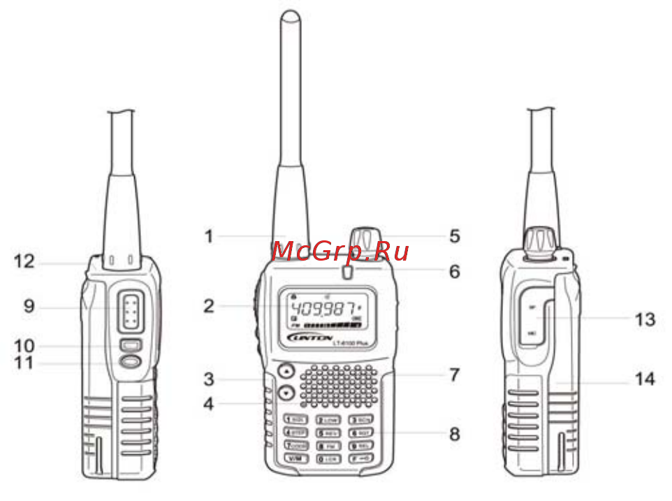 Linton LT-6100 Plus UHF [12/45] Внешний вид