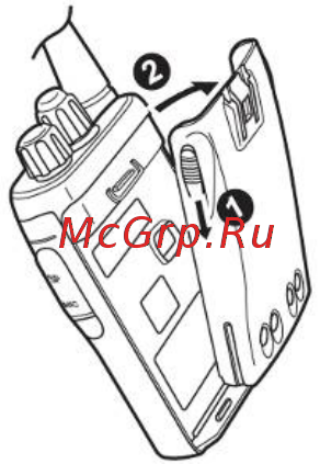 Linton LT-3300 UHF Руководство пользователя онлайн [12/30] 185427