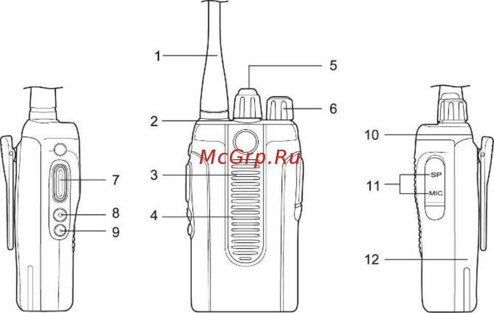 Linton LT-3300 UHF [15/30] Ознакомление