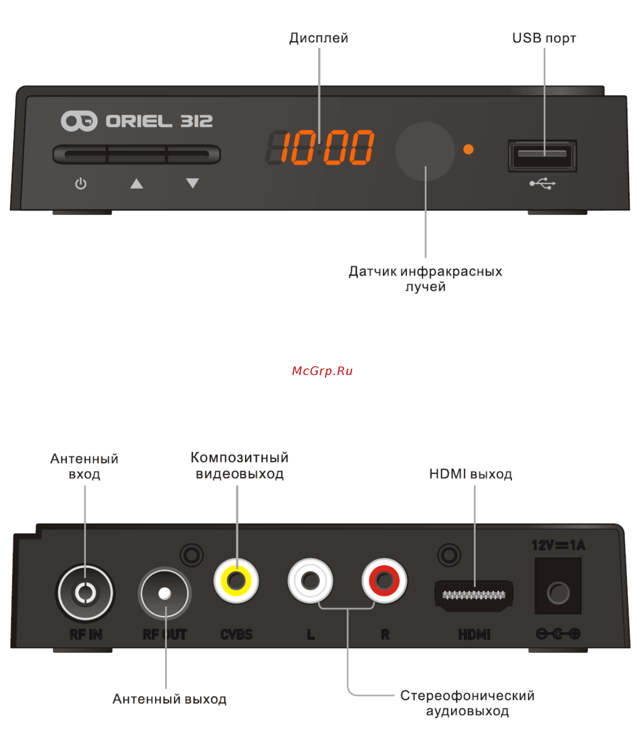 Oriel 312 (dvb-t/t2) [4/28] Передняя и задняя панель
