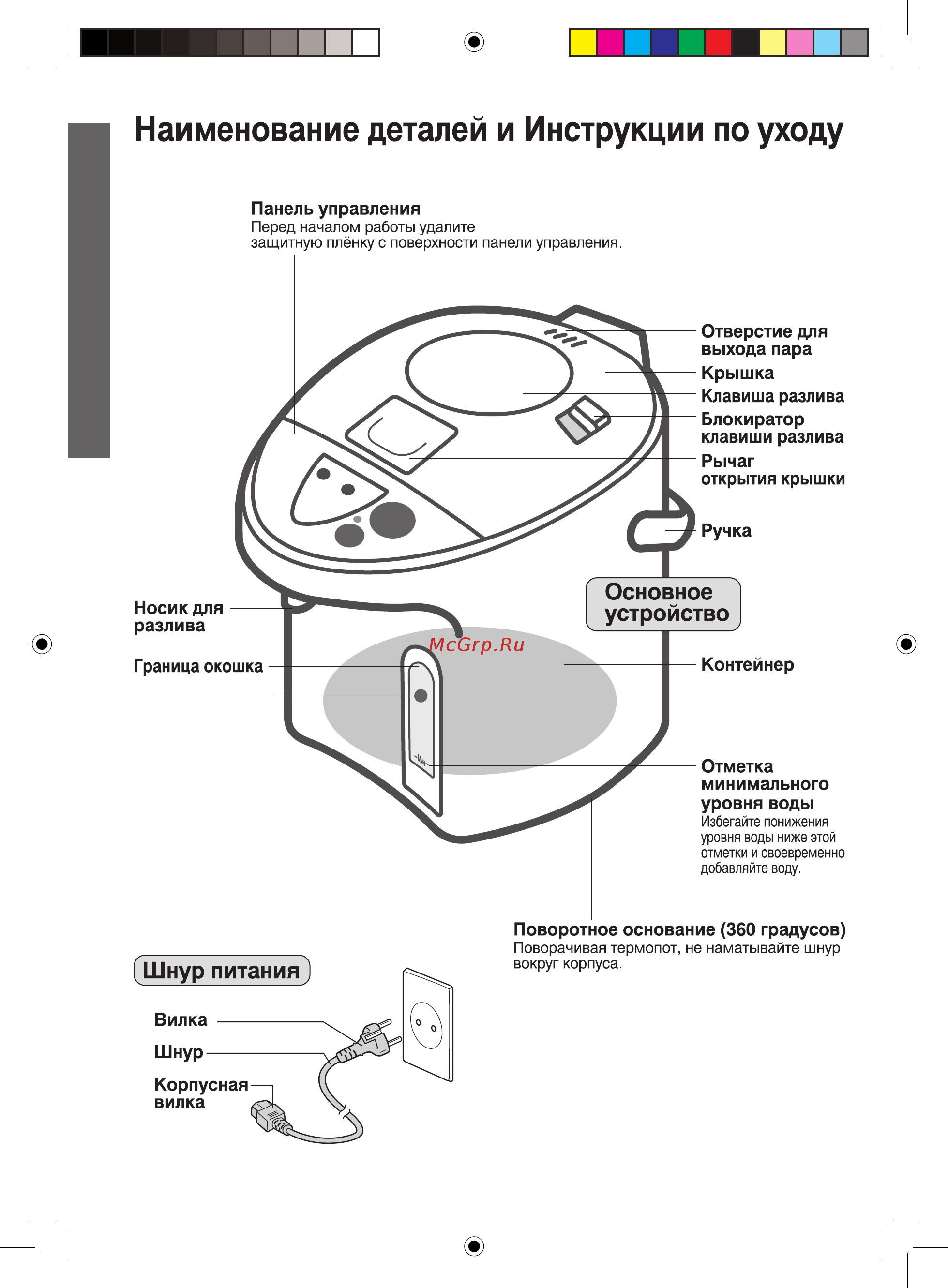 Panasonic nc ph30ztw [8/16] Красный шарик