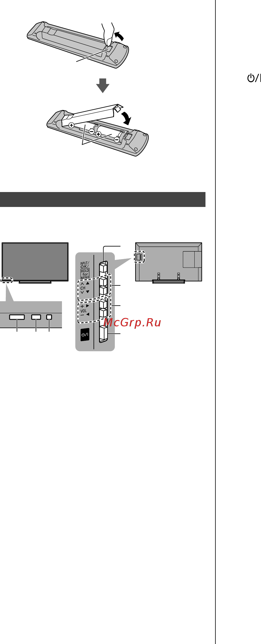 Panasonic TX-32DSR500 [12/20] Панель индикаторов управления
