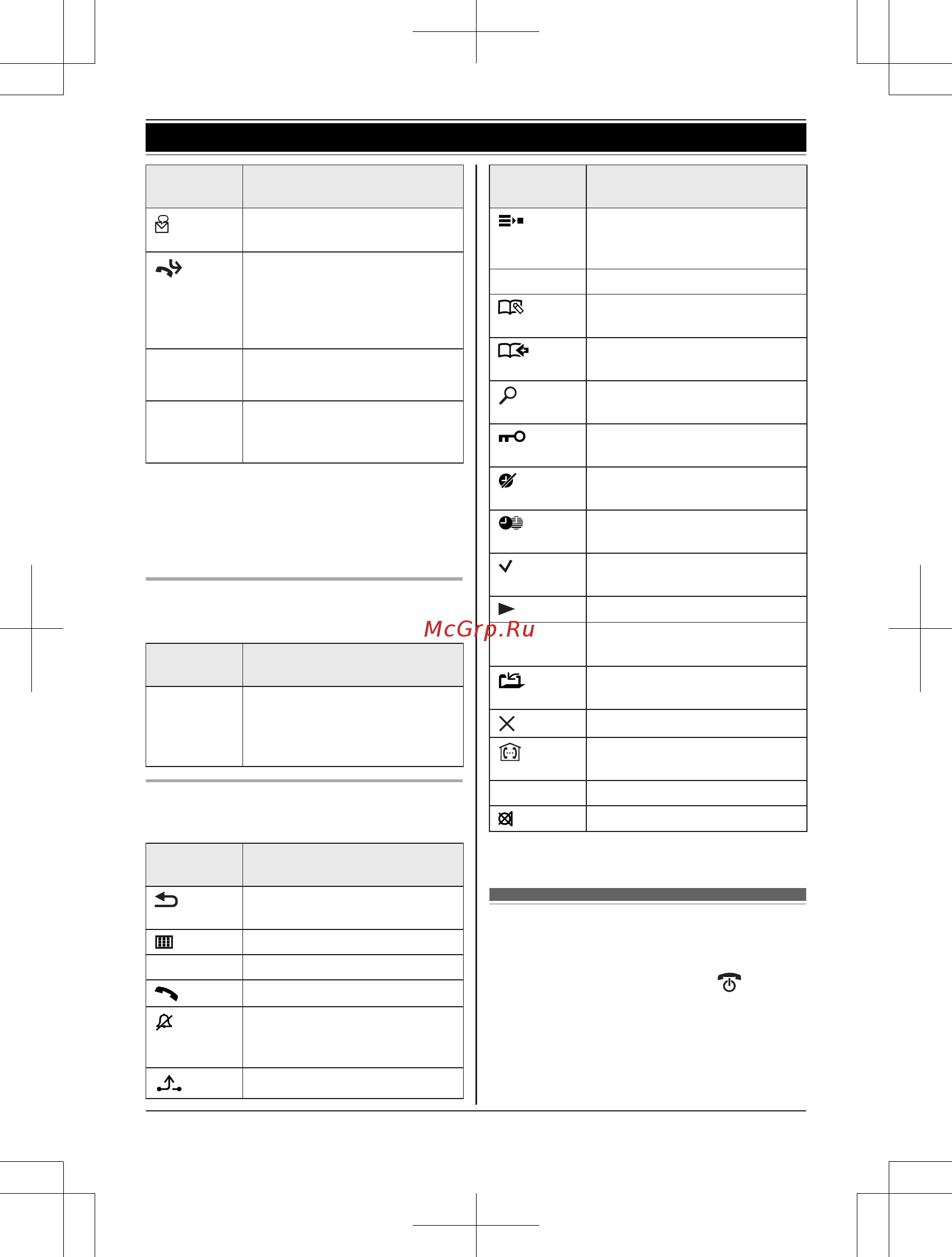 Panasonic kx-tgj320rub [14/68] Начало работы