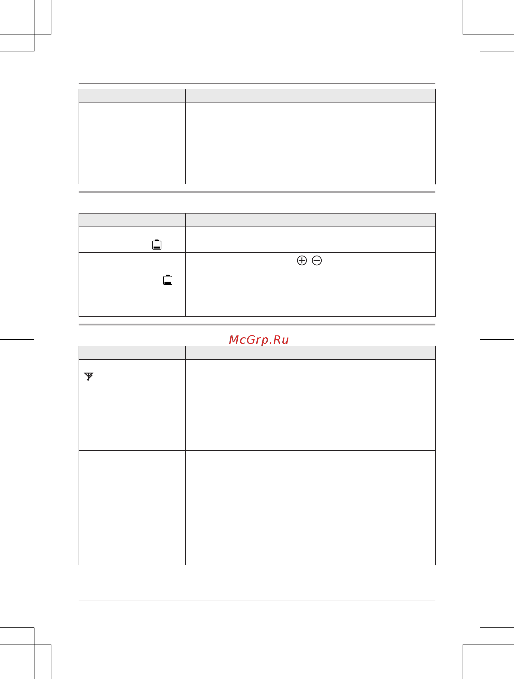 Panasonic kx-tgj322rub [57/68] Полезная информация
