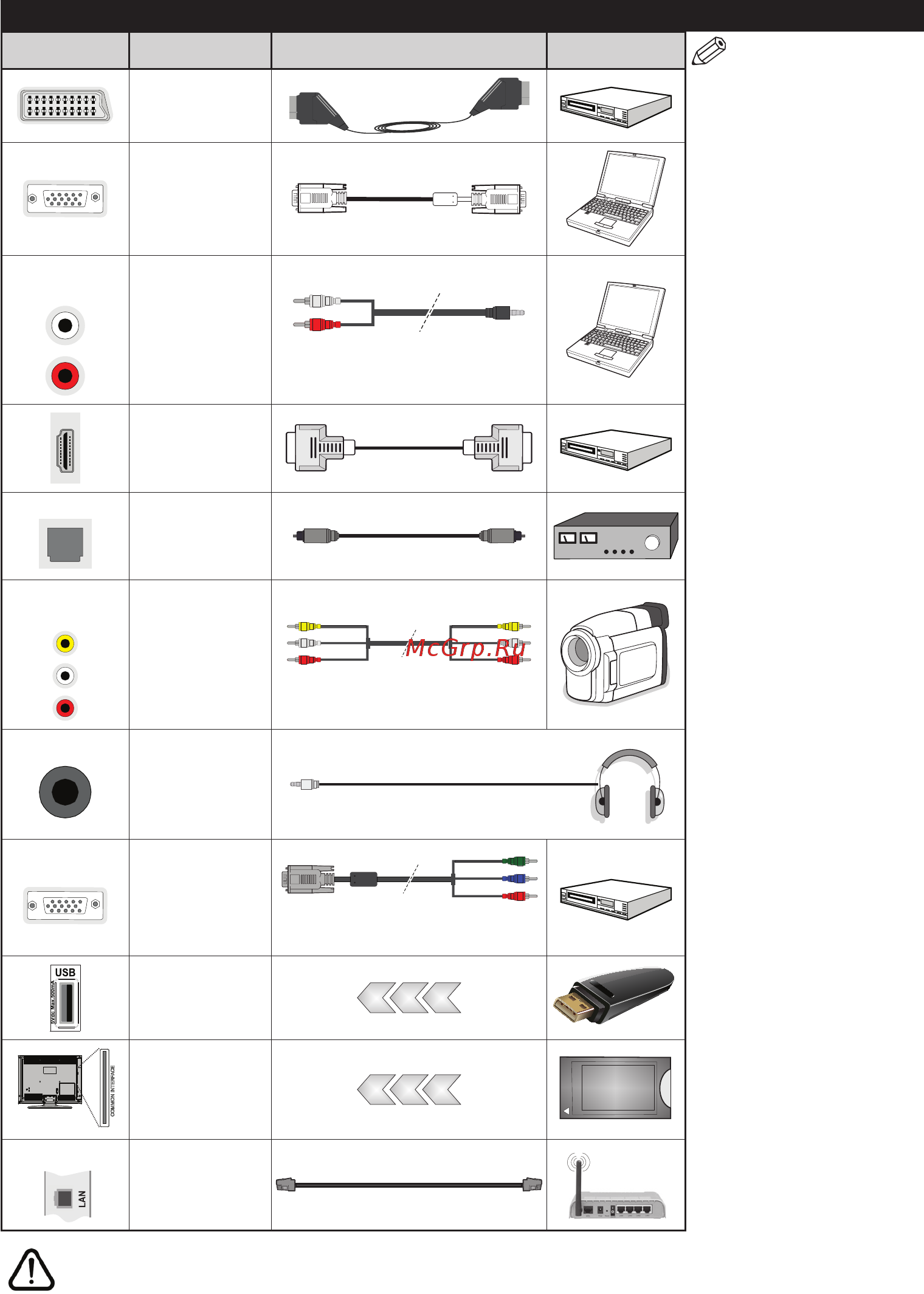 Panasonic tx-48cr300 [11/32] Разъемы