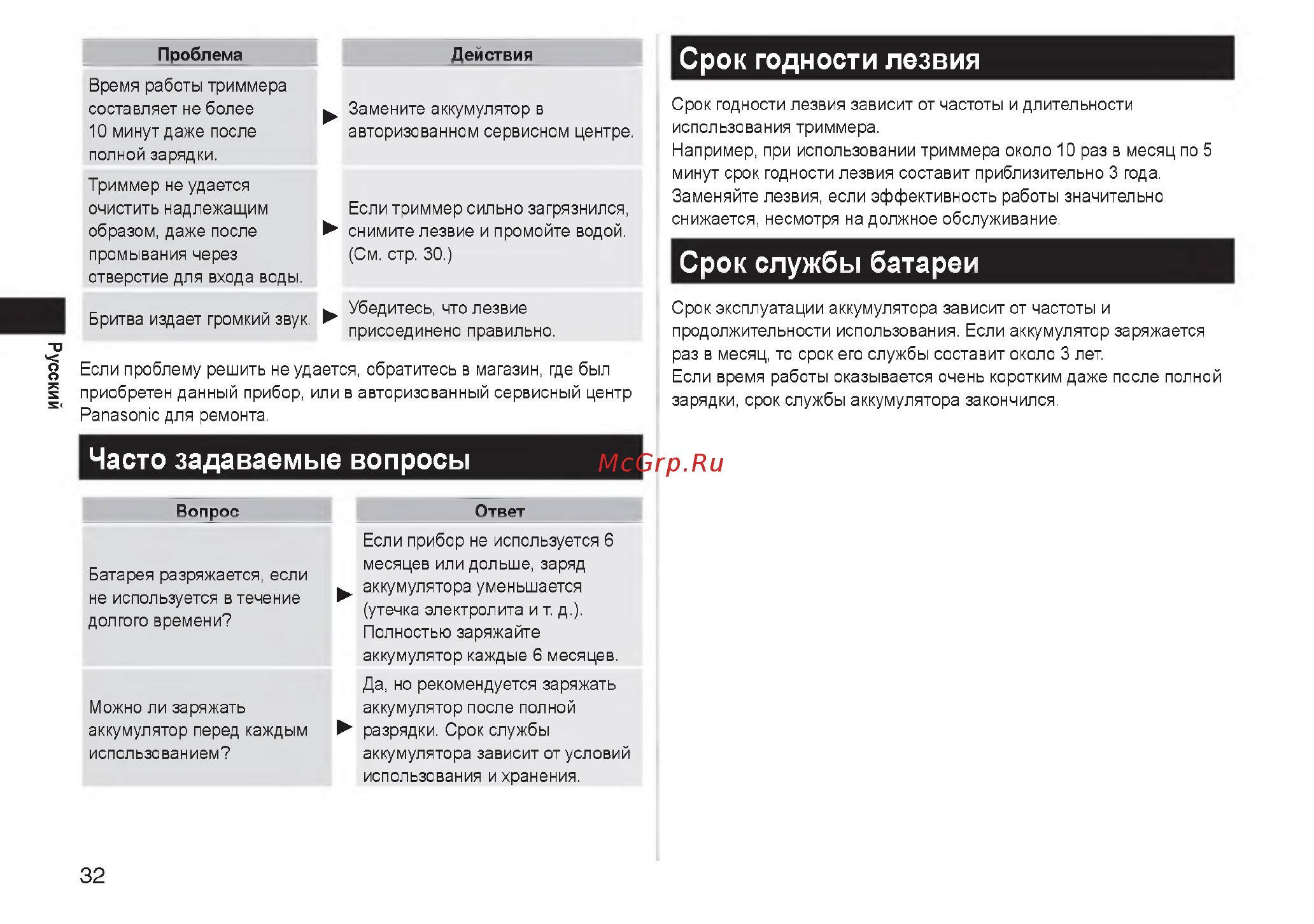Panasonic er gb60-k520 [30/49] Срок годности лезвия