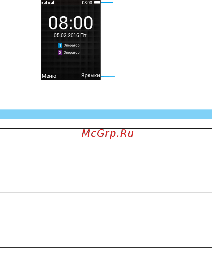 Philips xenium e181 black [2/60] Главный экран