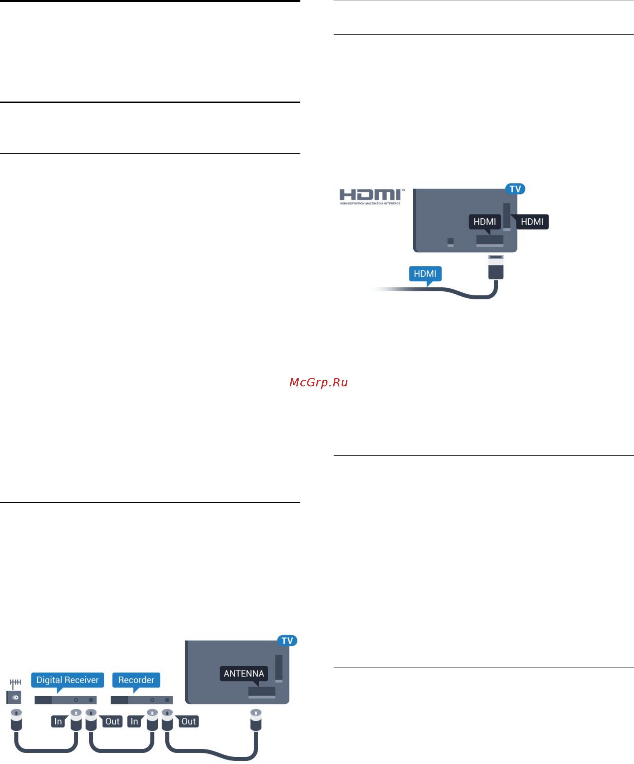 Philips 43PUT6101/60 [11/87] Порты hdmi