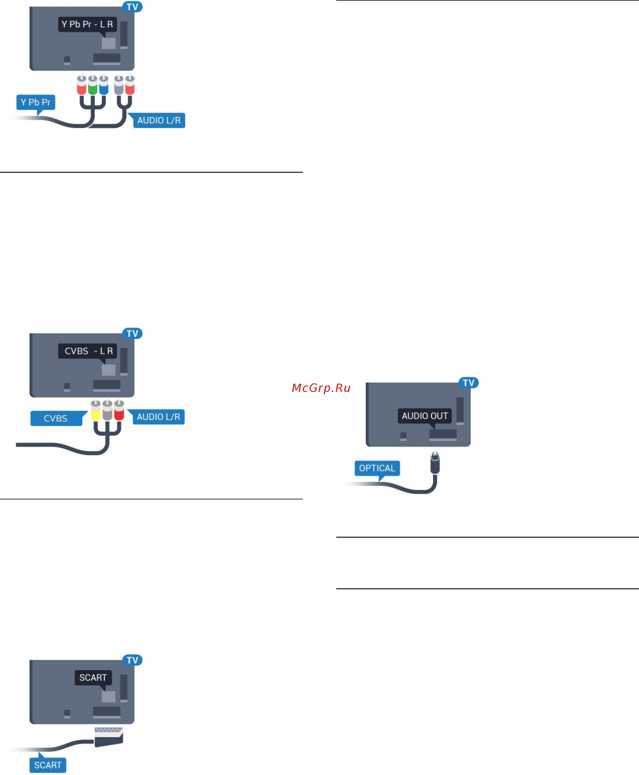 Philips 55put6101/60 [14/87] Аудиовыход оптический