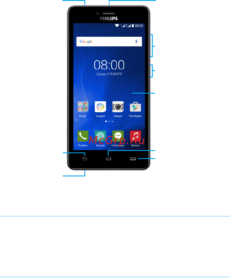 Philips s326 gray Инструкция по эксплуатации онлайн