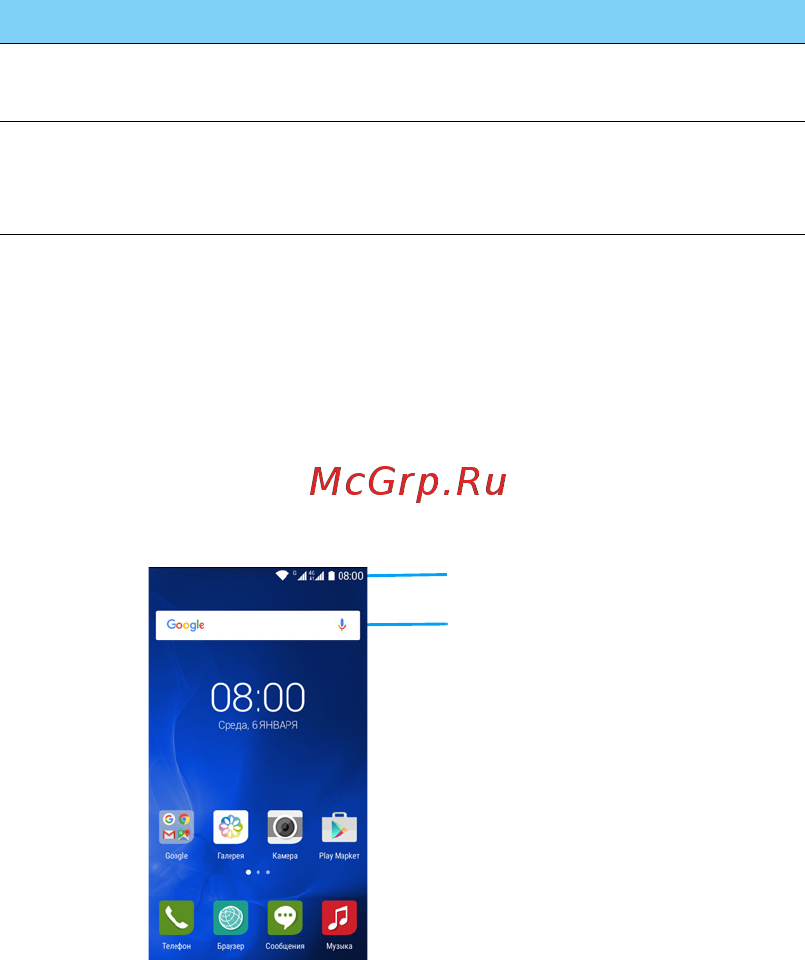 Philips s326 gray [4/97] Настройка главного экрана