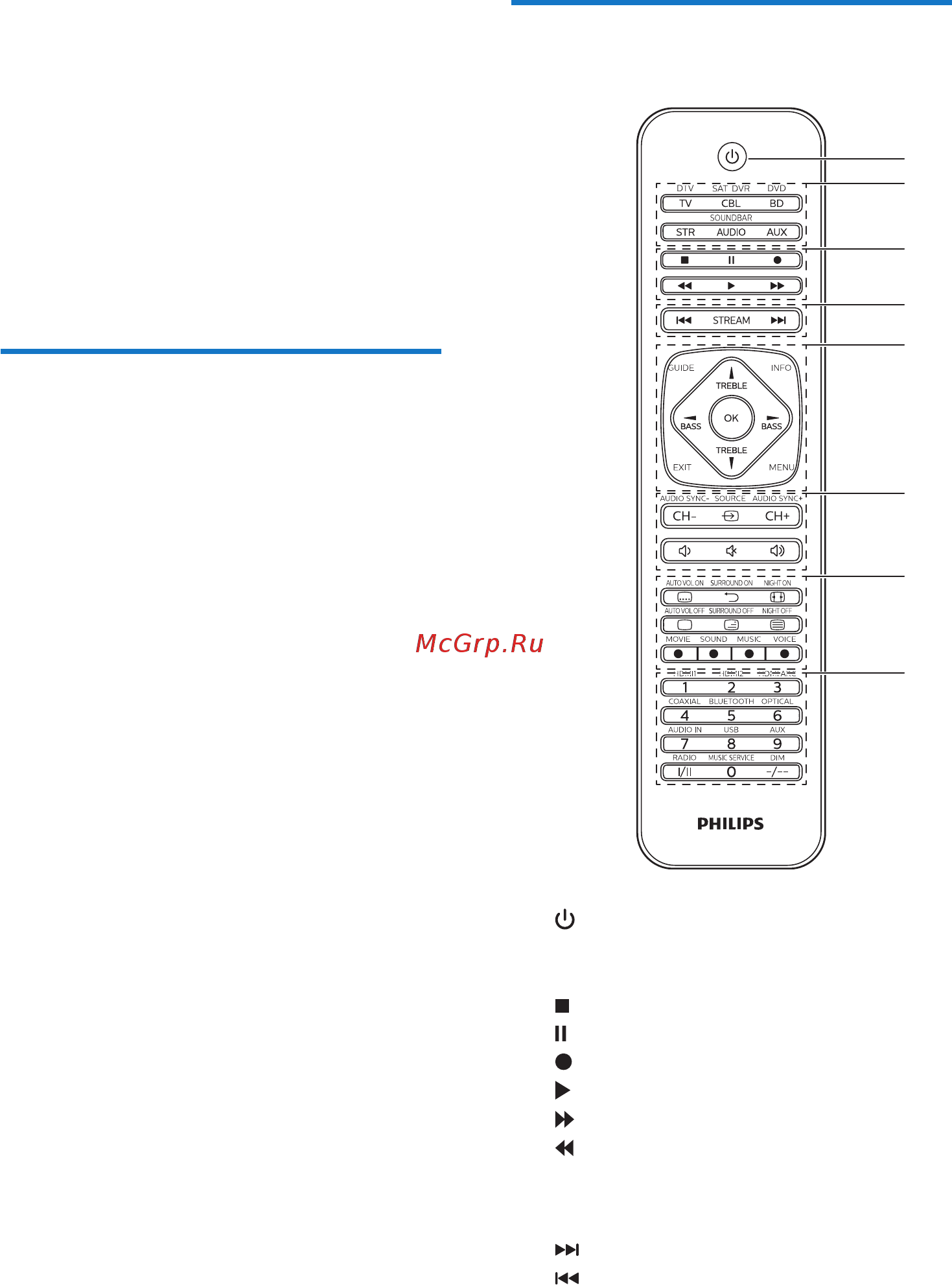 Philips srp5016/10 [4/14] Пульт ду