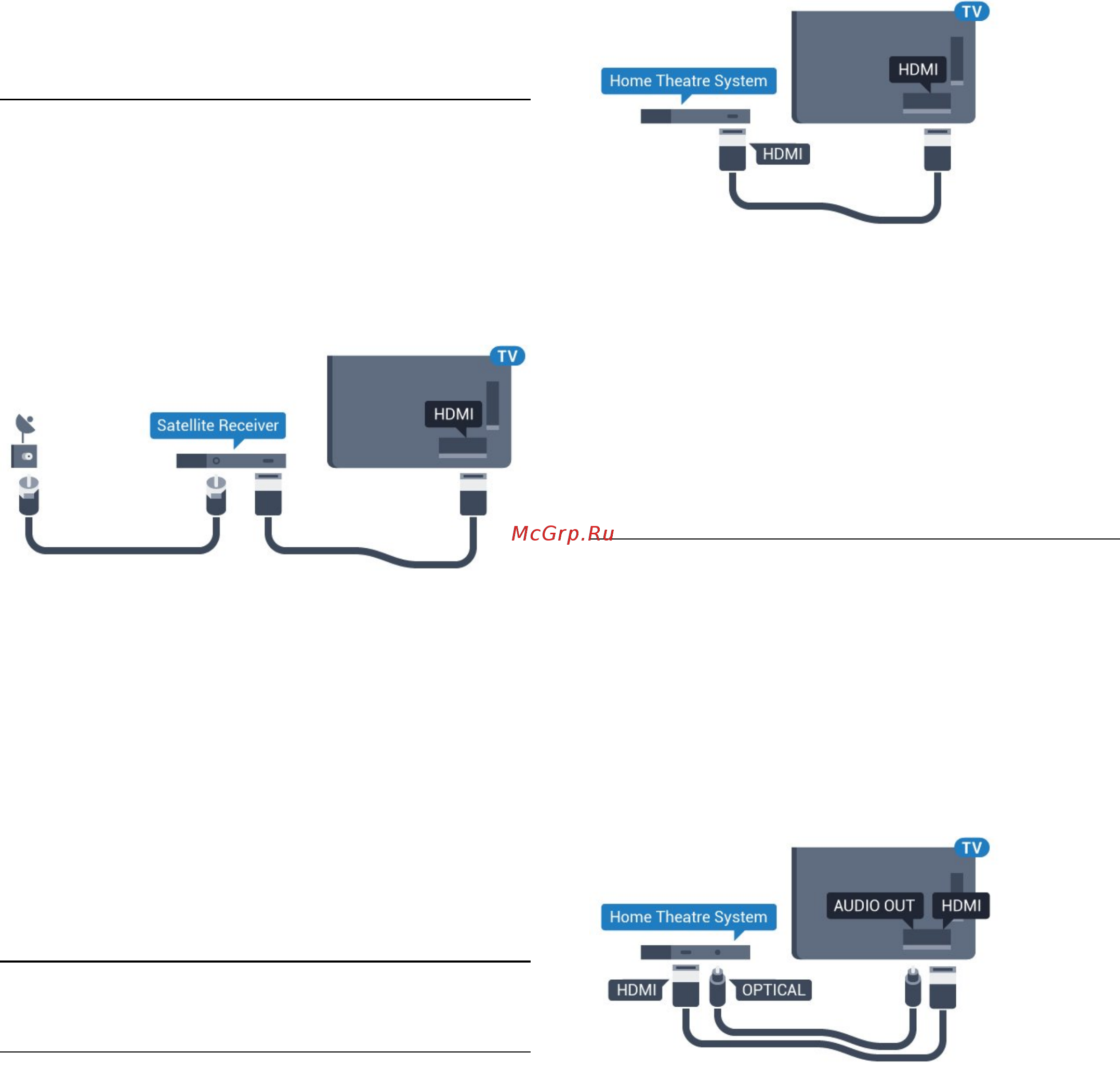 Philips 43PUS6401/60 [17/110] Подключение через hdmi arc