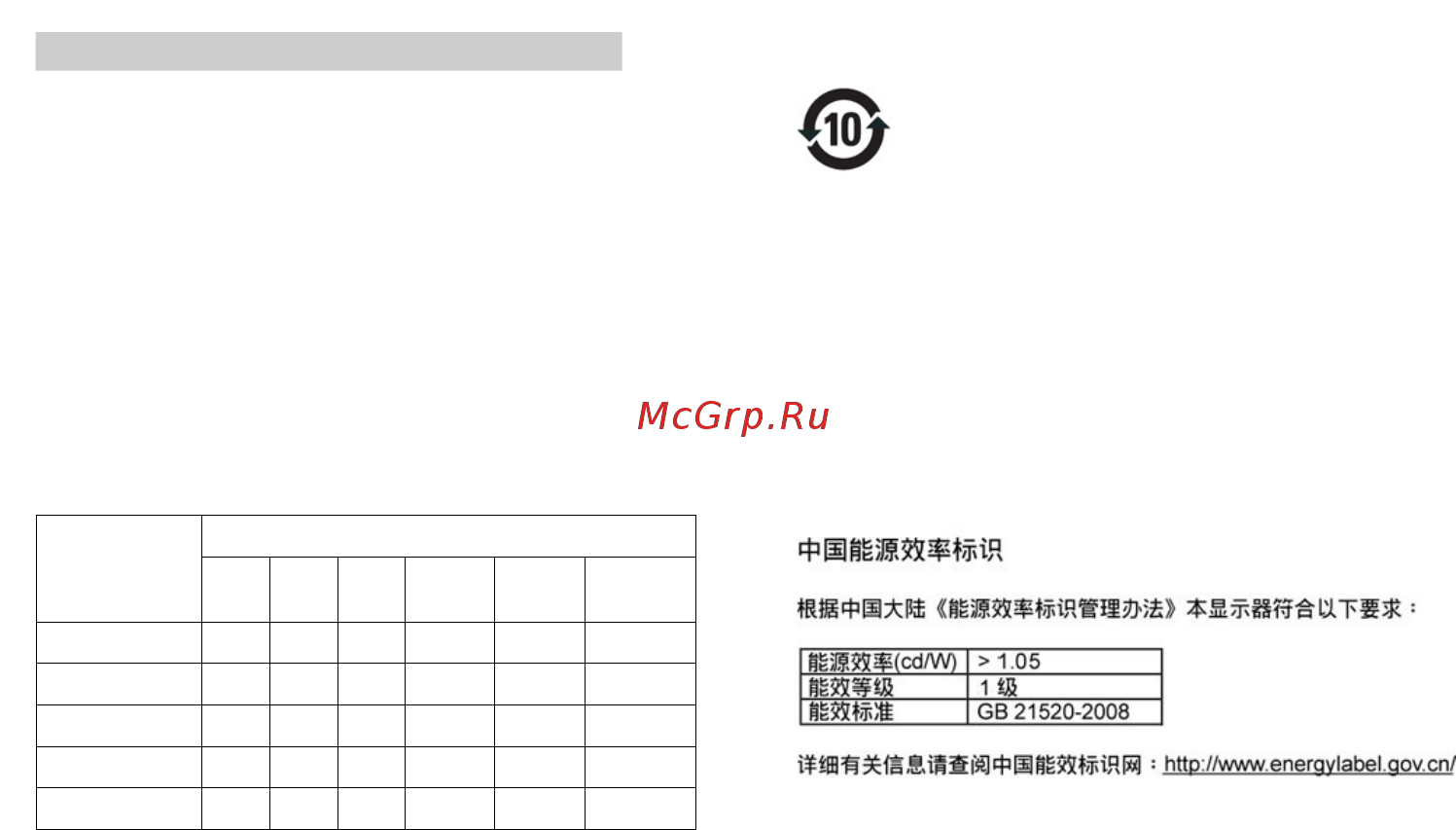 Philips 19s4qab [34/46] 废弃电器电子产品回收处理管理条例 提示性说明