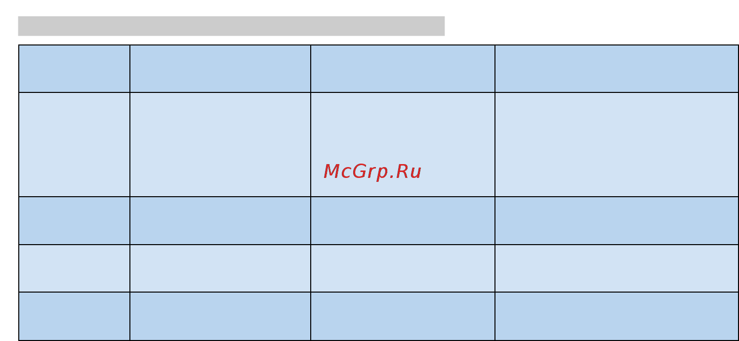 Philips 19s4qab Инструкция по эксплуатации онлайн [40/46] 185700