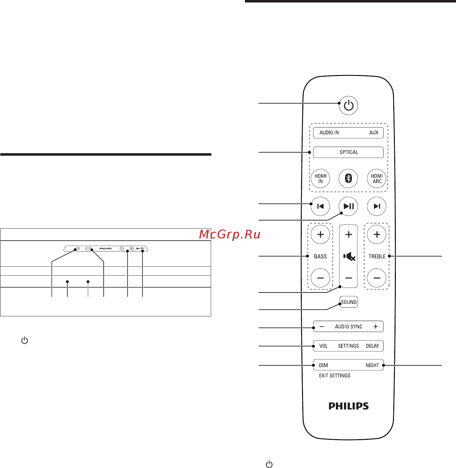 Philips css5530b [7/26] Ваш продукт
