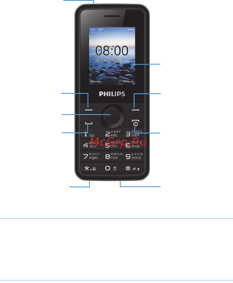 Philips xenium e103 black Инструкция по эксплуатации онлайн