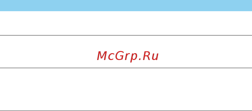 Philips xenium e103 red [14/56] Другие настройки