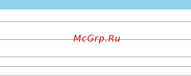 Philips xenium e103 red [9/56] Медиаплеер