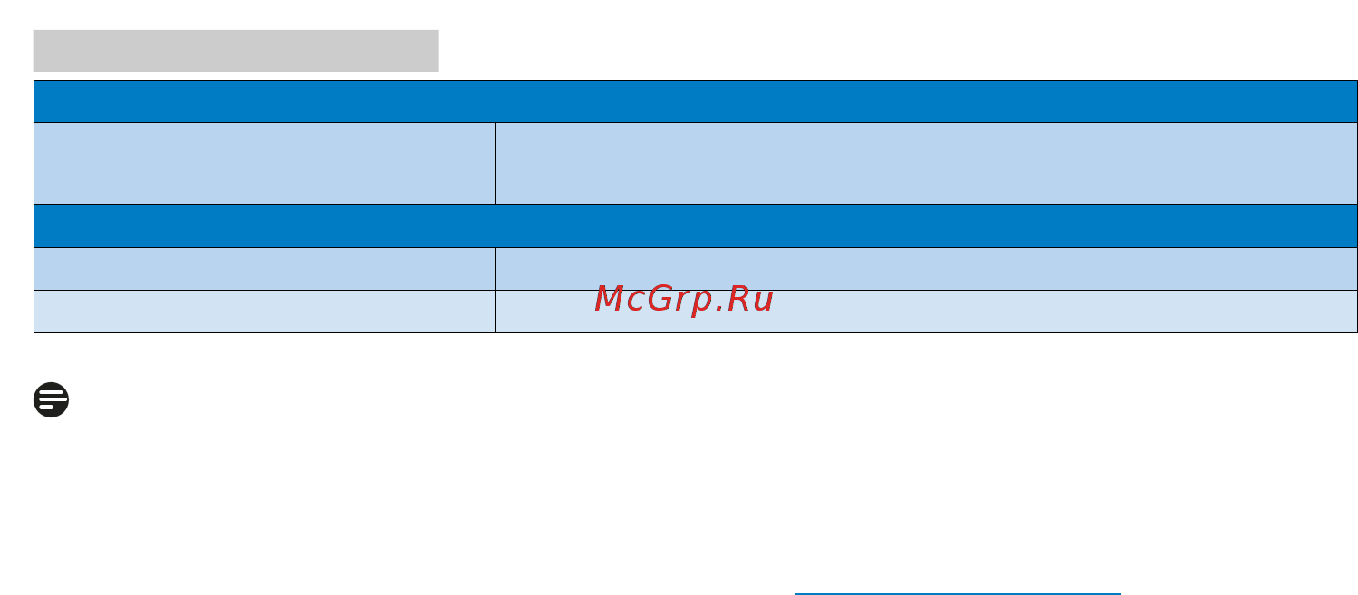 Philips 240v5qdab Инструкция по эксплуатации онлайн [22/42] 185723