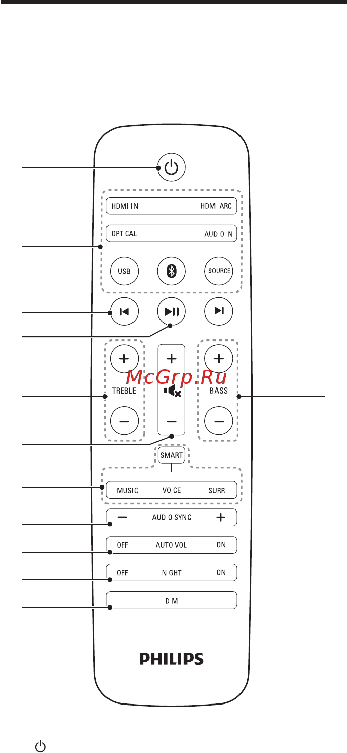 Philips htl5160b/12 [8/32] Пульт ду
