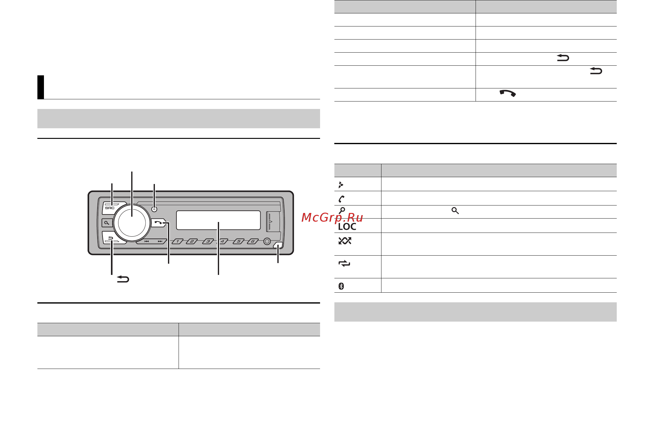 Pioneer mvh-29bt [4/44] Display indication