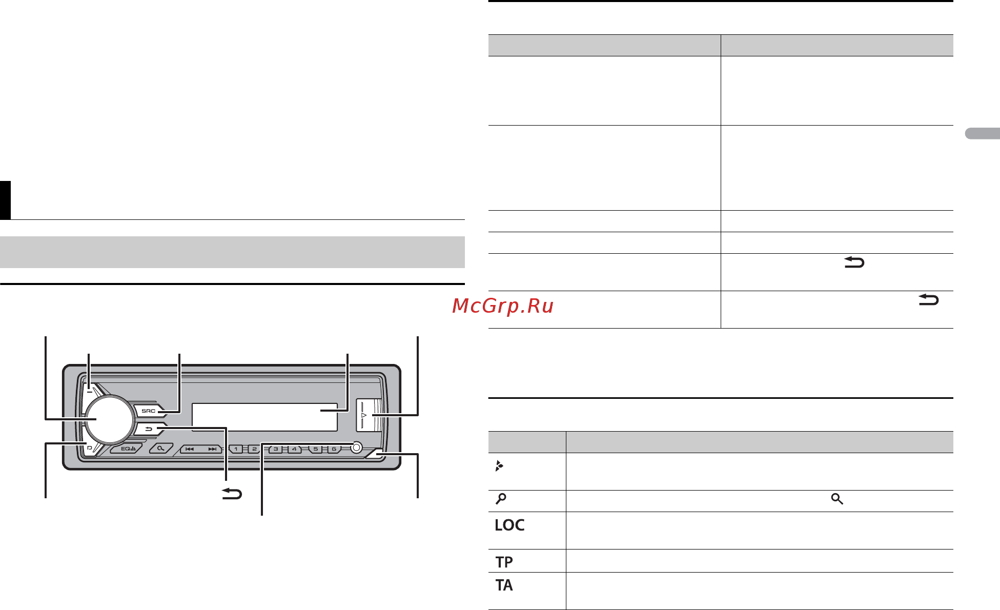 Pioneer mvh-190ubg [23/160] Mise en route