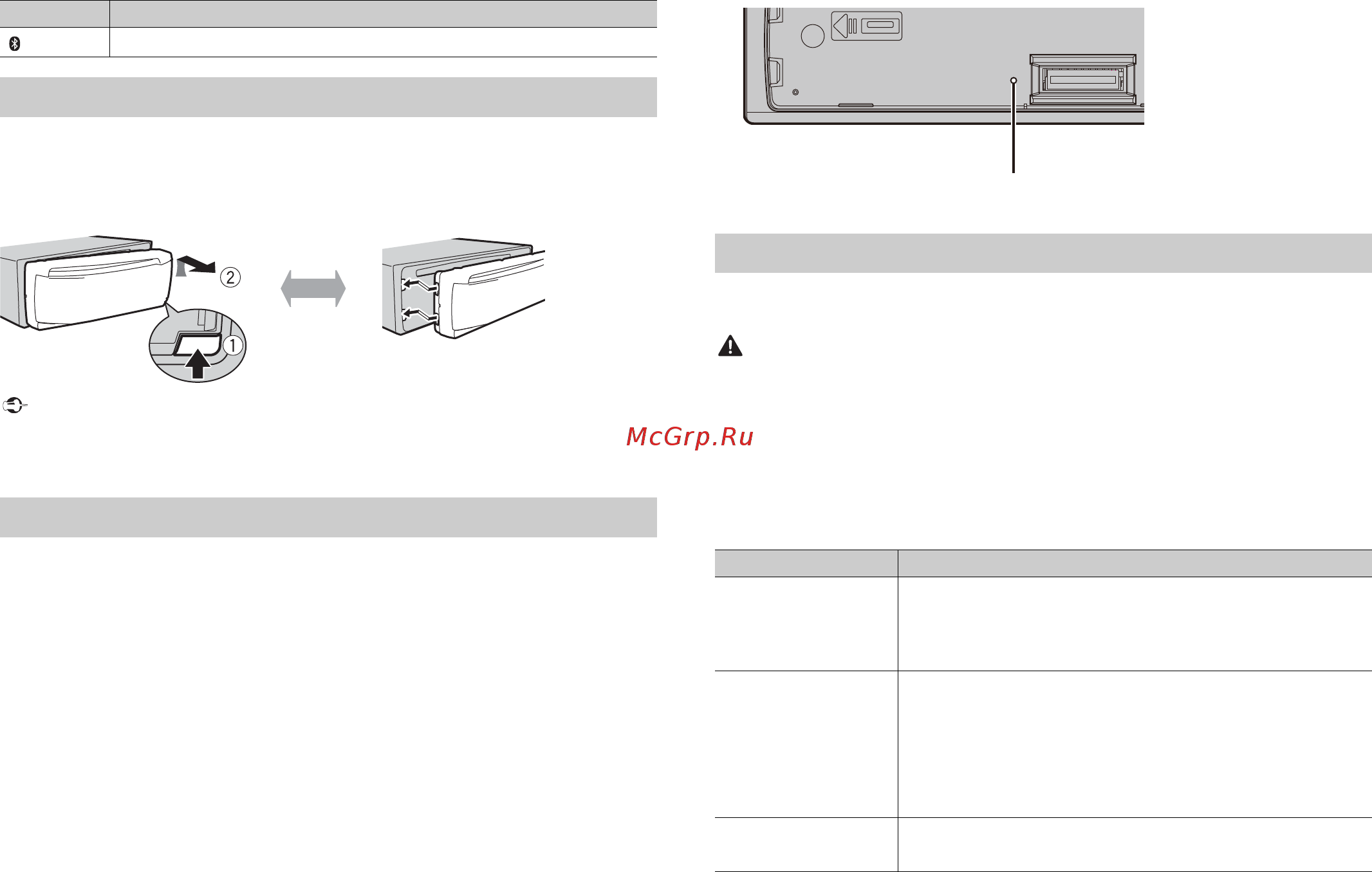 Pioneer deh-x5900bt [110/196] Abnehmen des bedienfelds