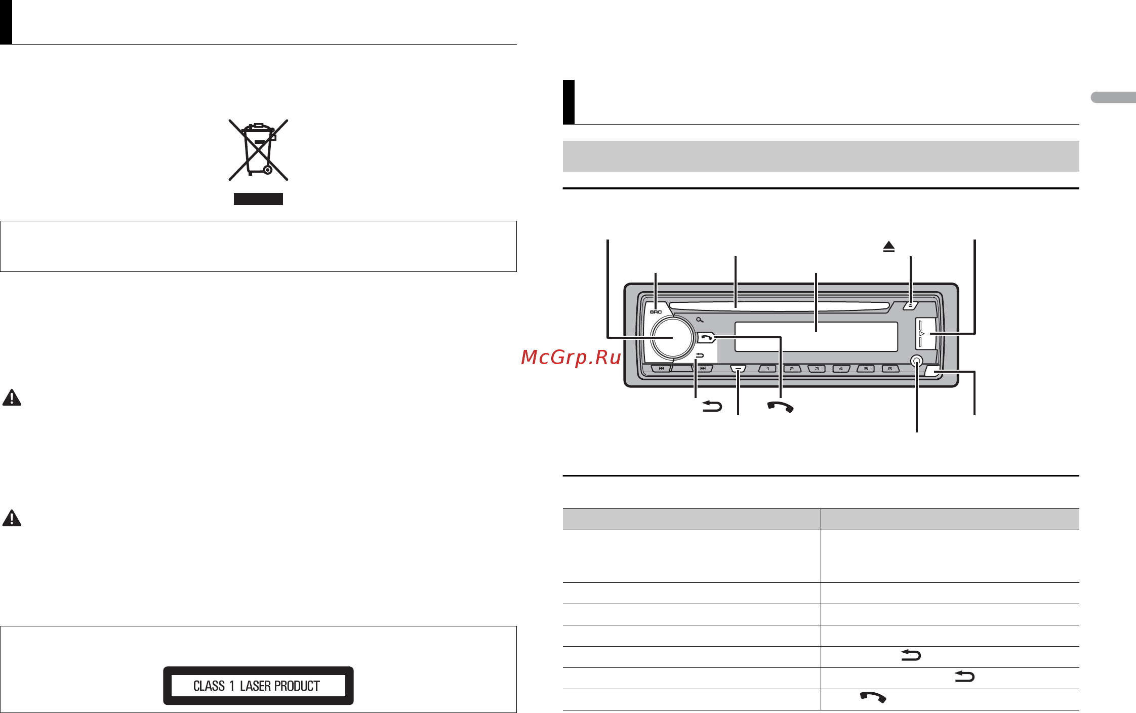 Pioneer deh-x5900bt [3/196] Getting started
