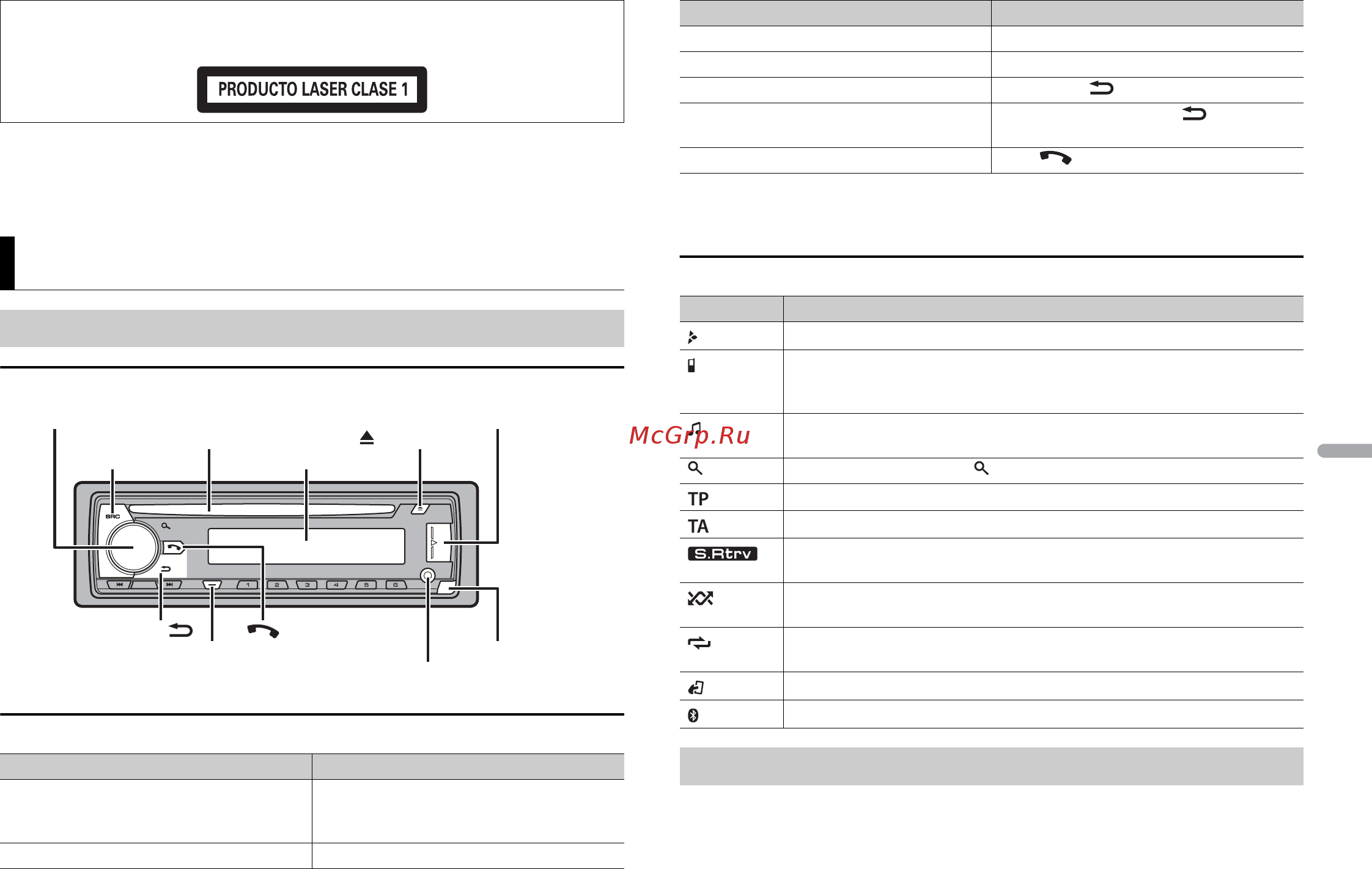 Pioneer deh-x5900bt [81/196] Procedimientos iniciales