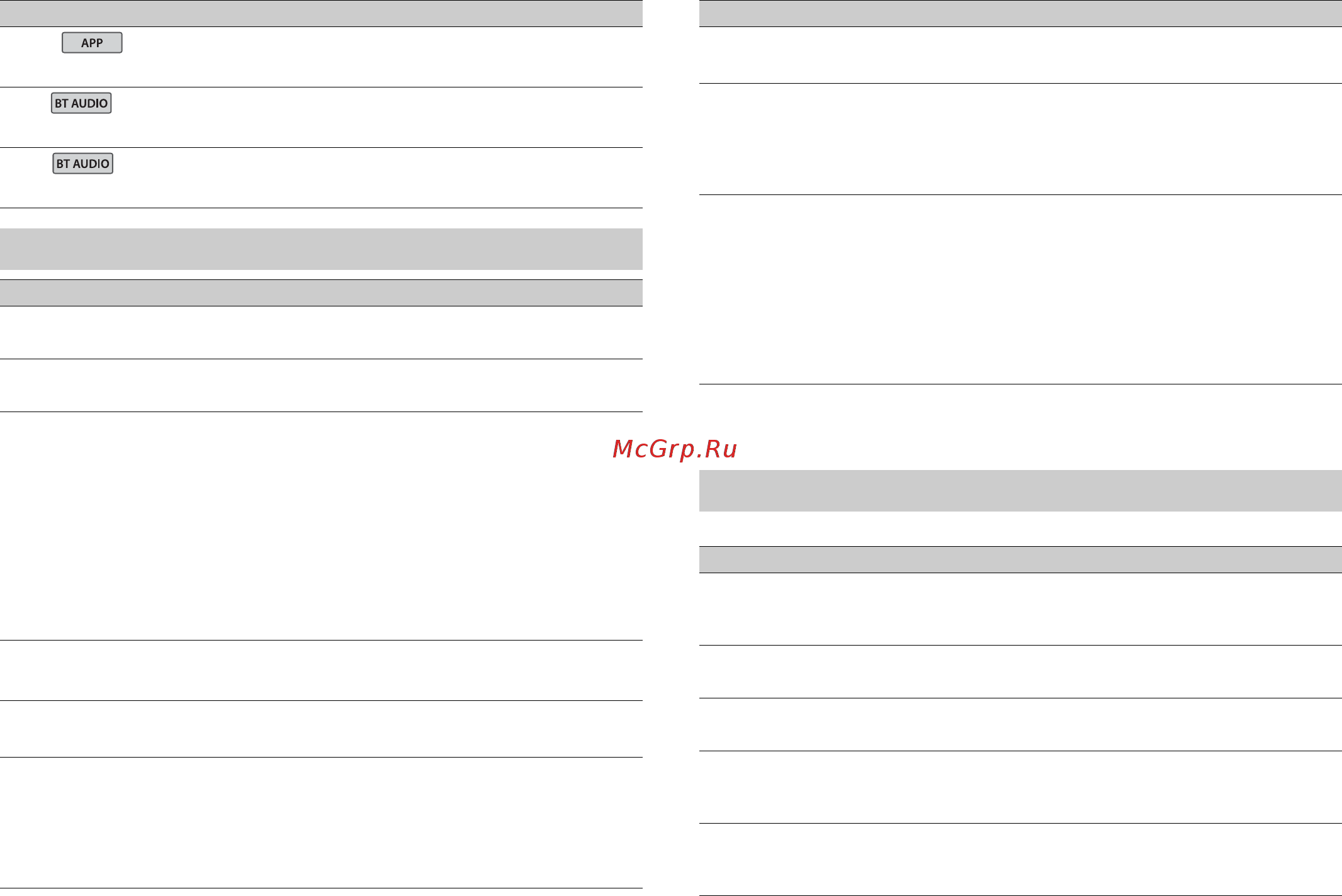 Pioneer deh-3900bt [14/172] Audio settings