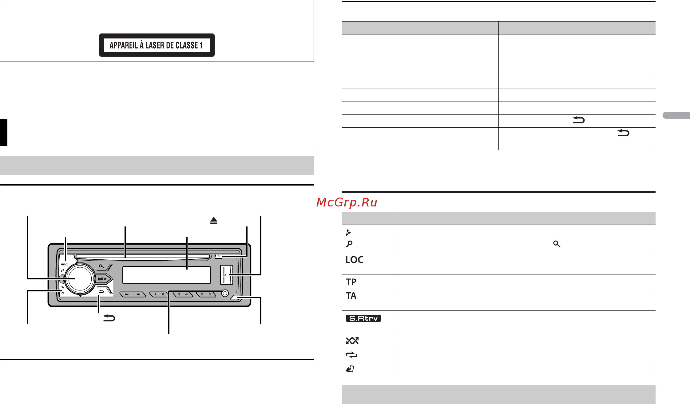 Pioneer deh-x2900ui [19/136] Mise en route