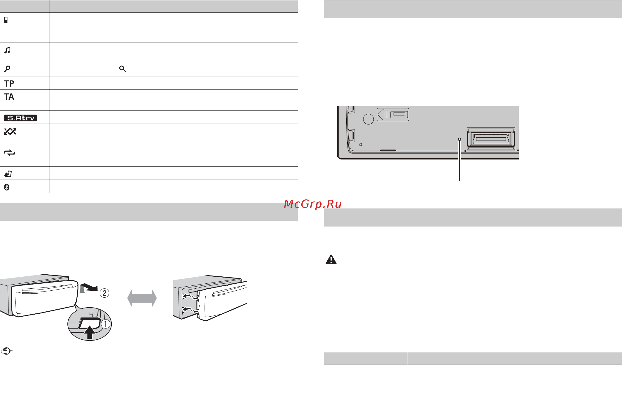 Pioneer mvh-x580bt [120/208] Abnehmen des bedienfelds