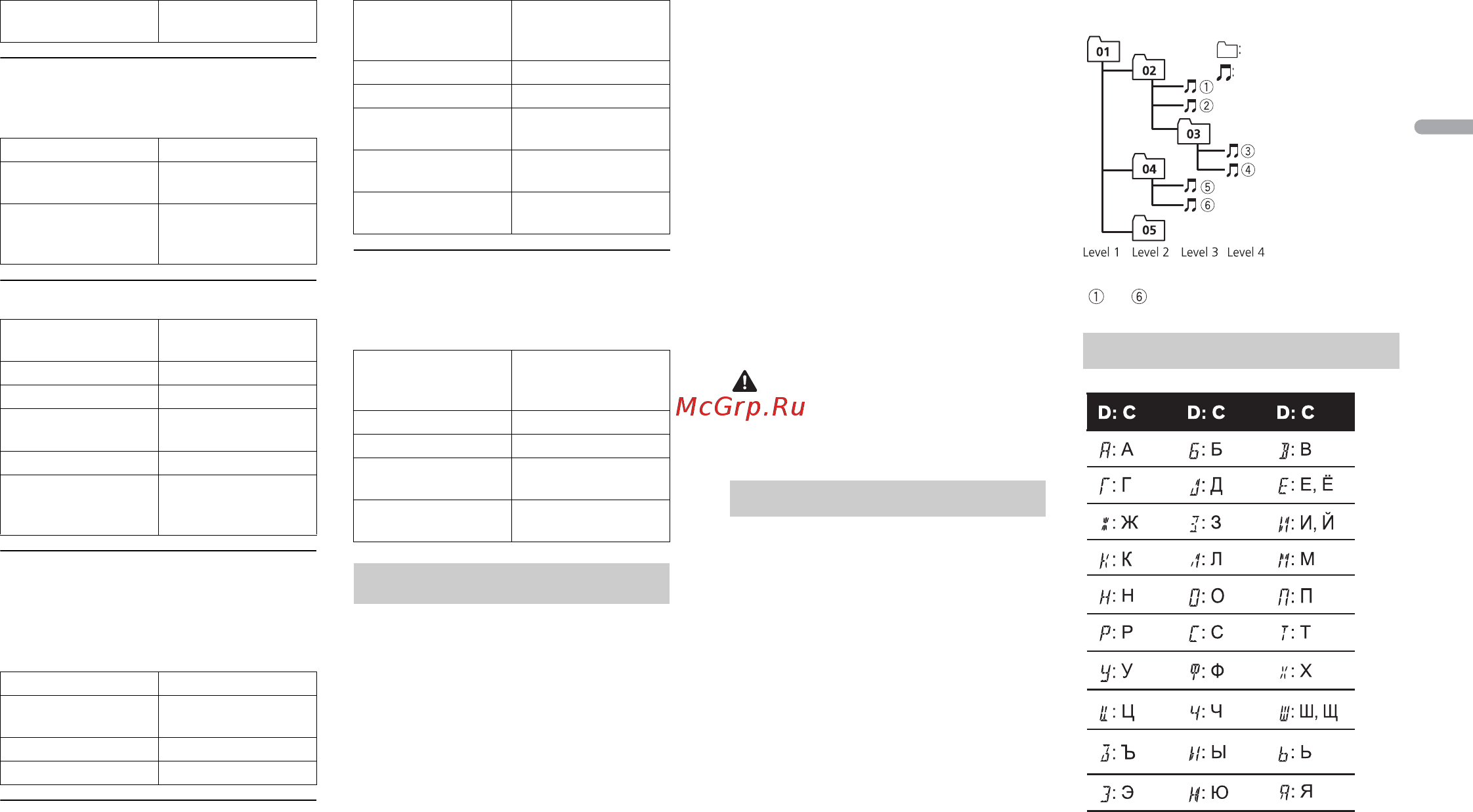 Pioneer mvh-x580bt [25/208] Russian character chart