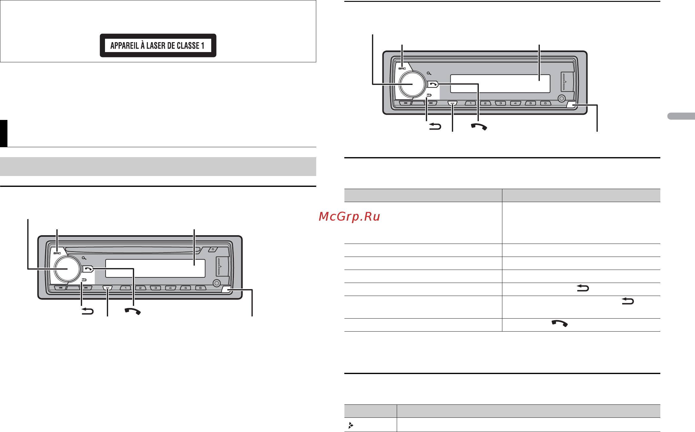 Pioneer mvh-x580bt [29/208] Mise en route