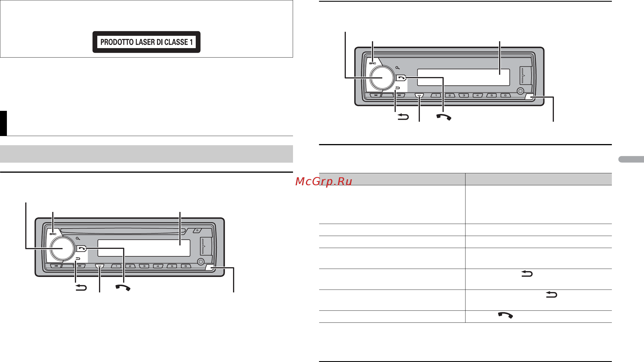 Pioneer mvh-x580bt [59/208] Operazioni preliminari