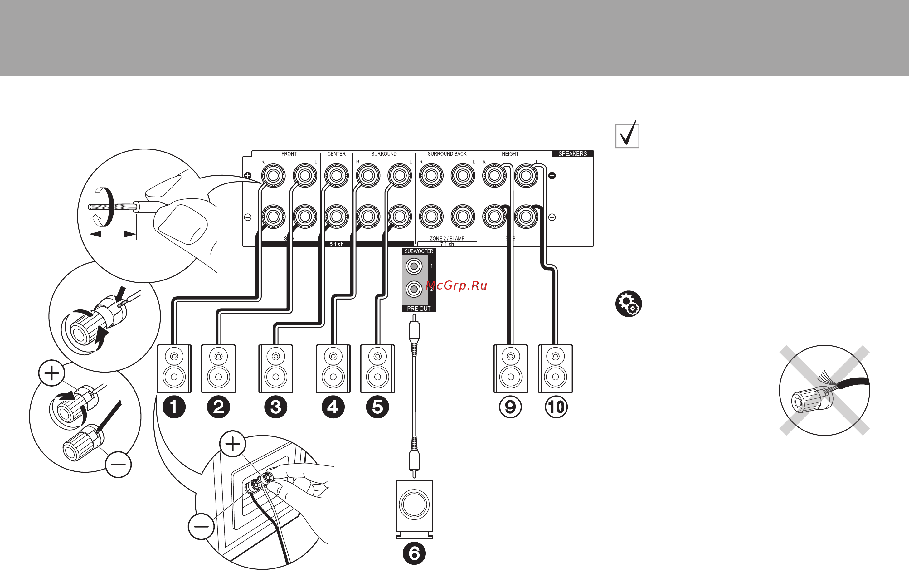 Pioneer vsx-1131-s серебристый [10/124] In caso di da pagina 5 a 7