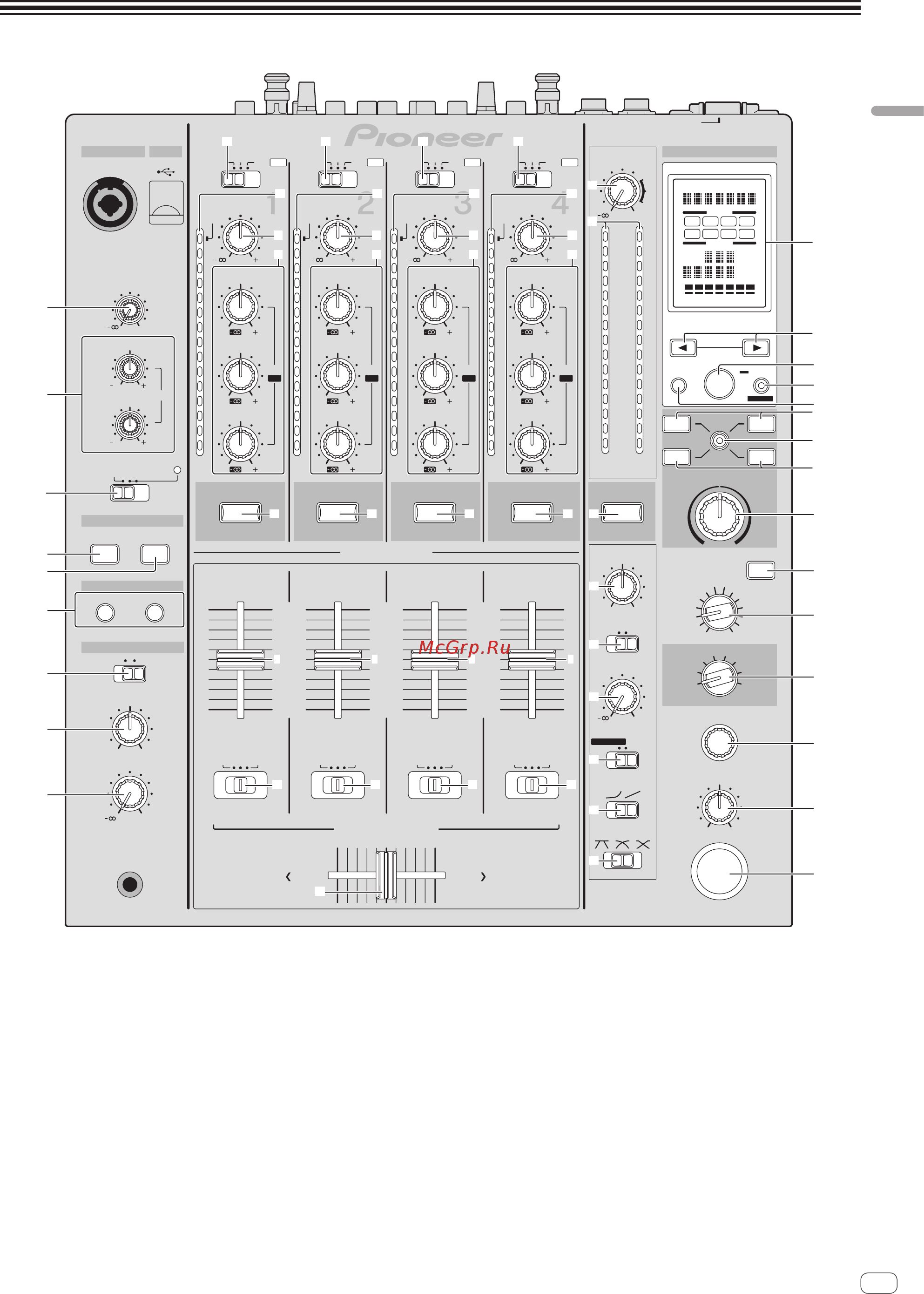 Pioneer djm-750 [11/27] Filter