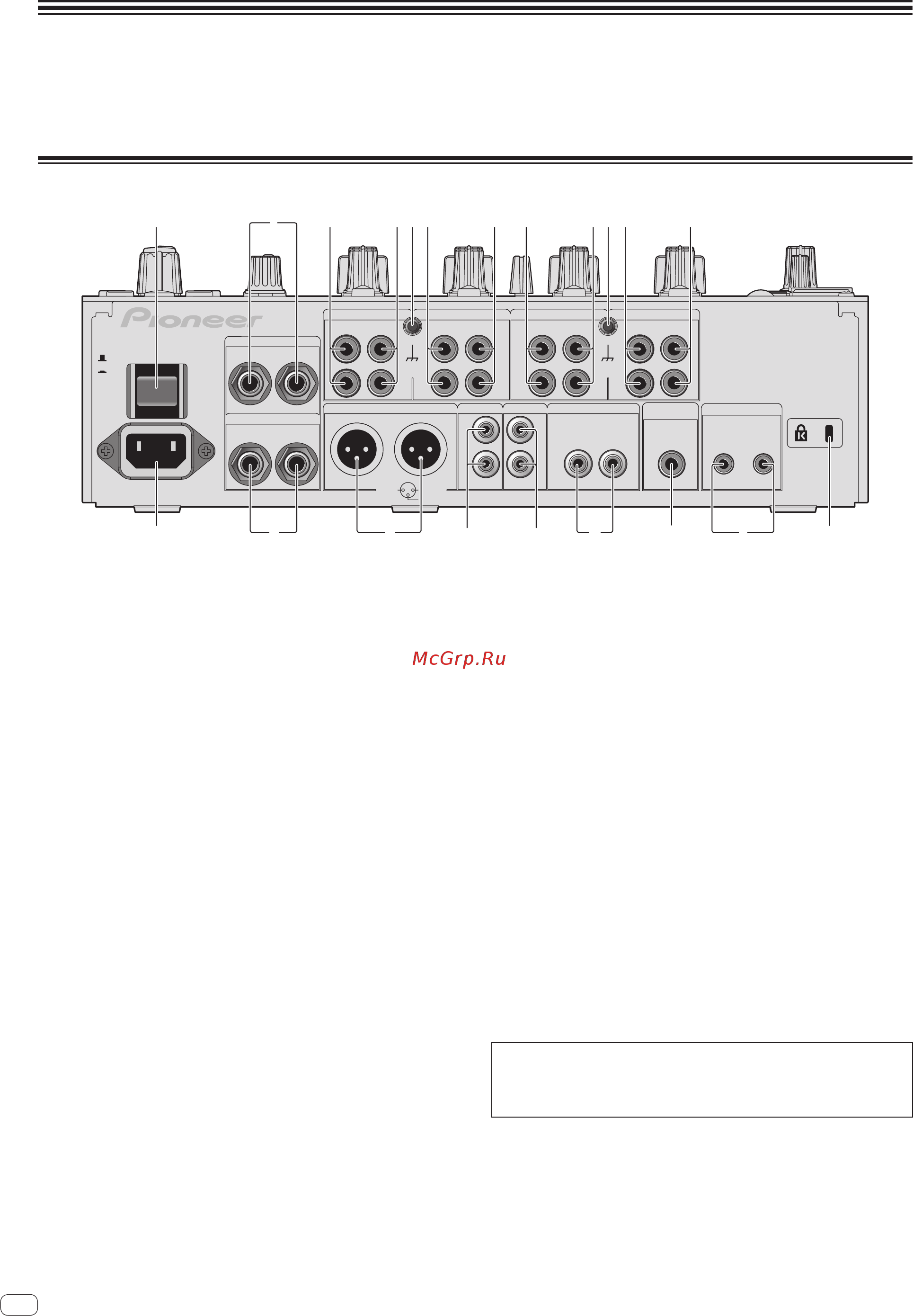Pioneer djm-750 [4/27] Подключения