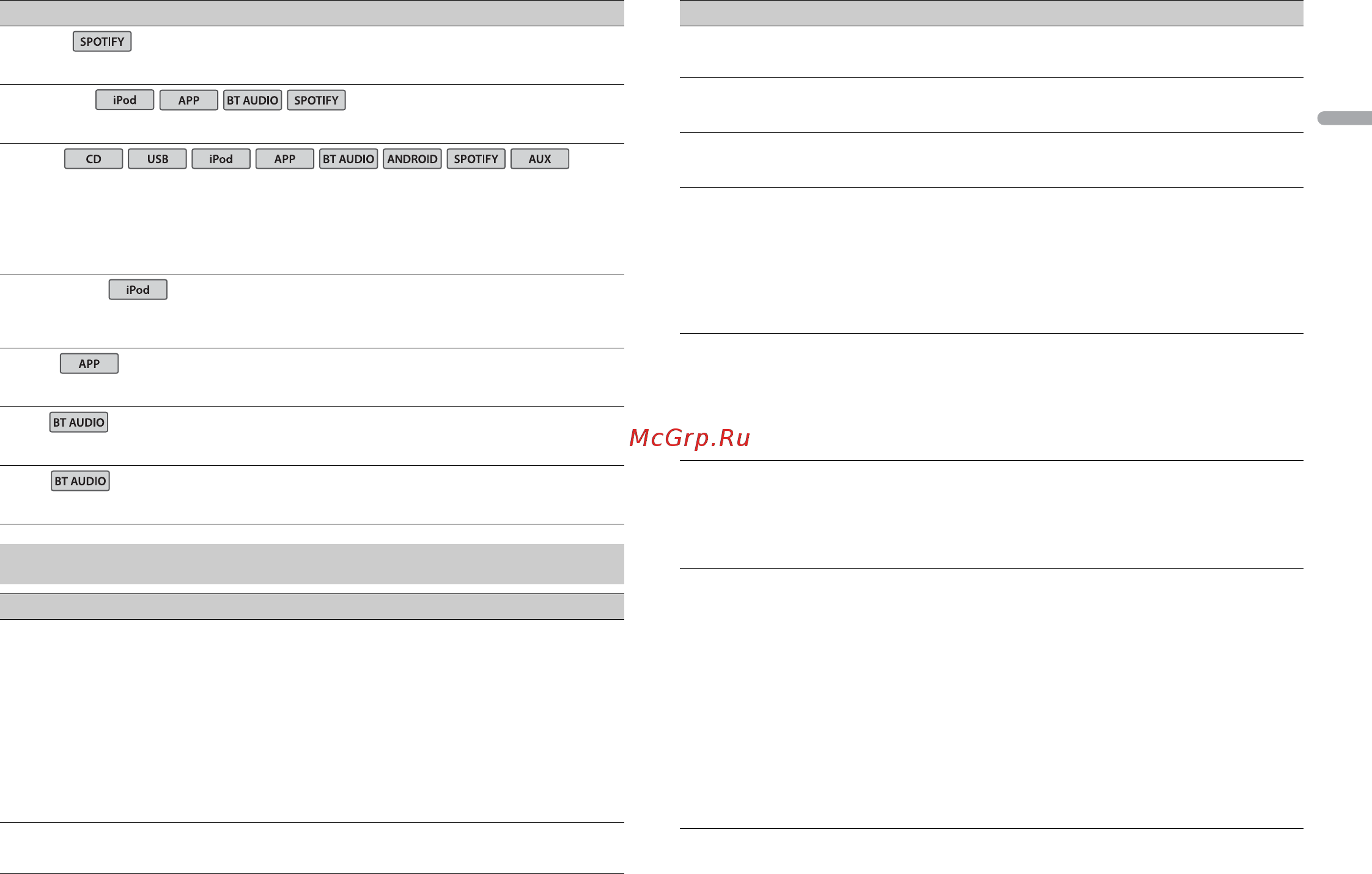 Pioneer fh-x730bt [15/200] Audio settings