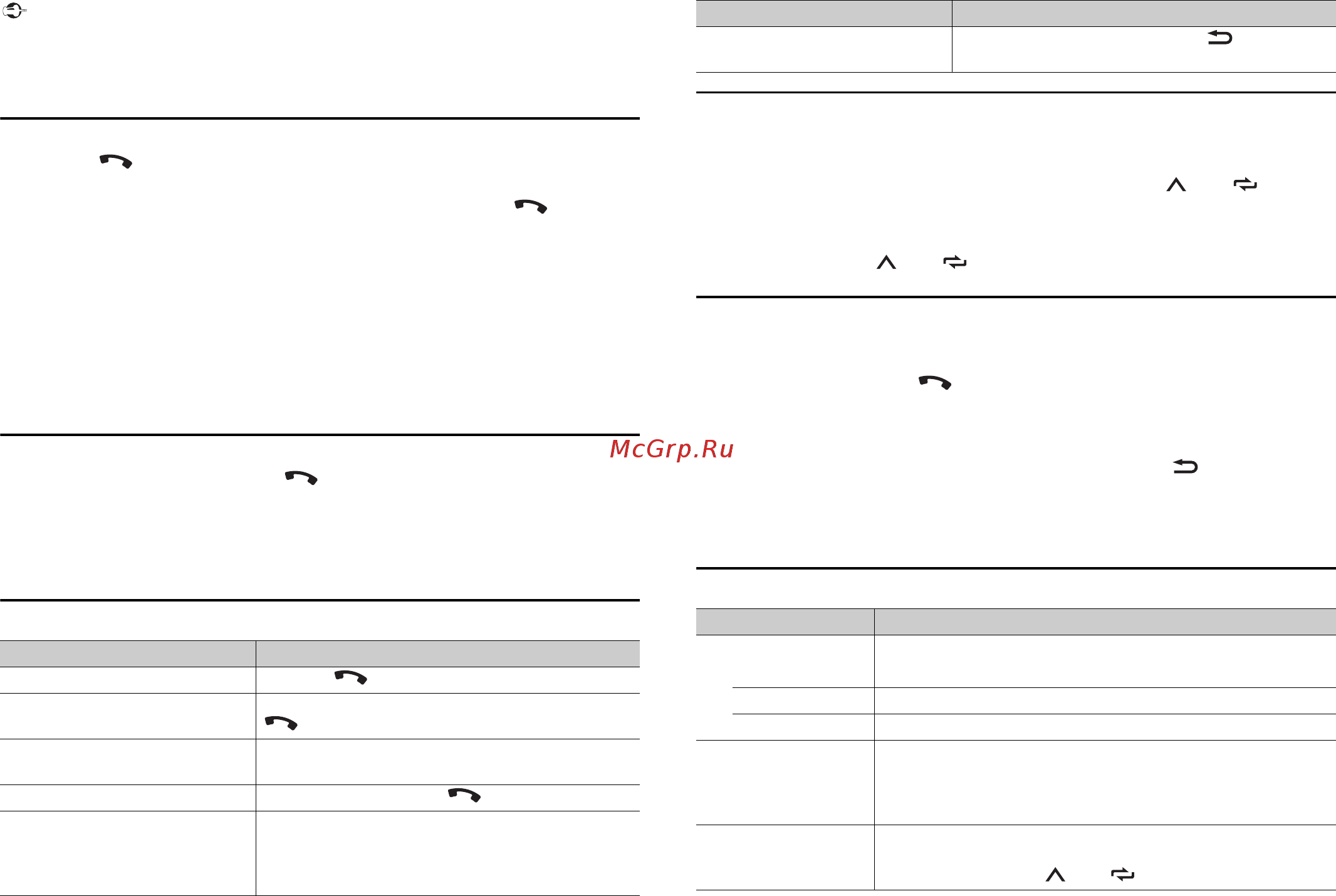 Pioneer fh-x730bt [176/200] Меню телефона