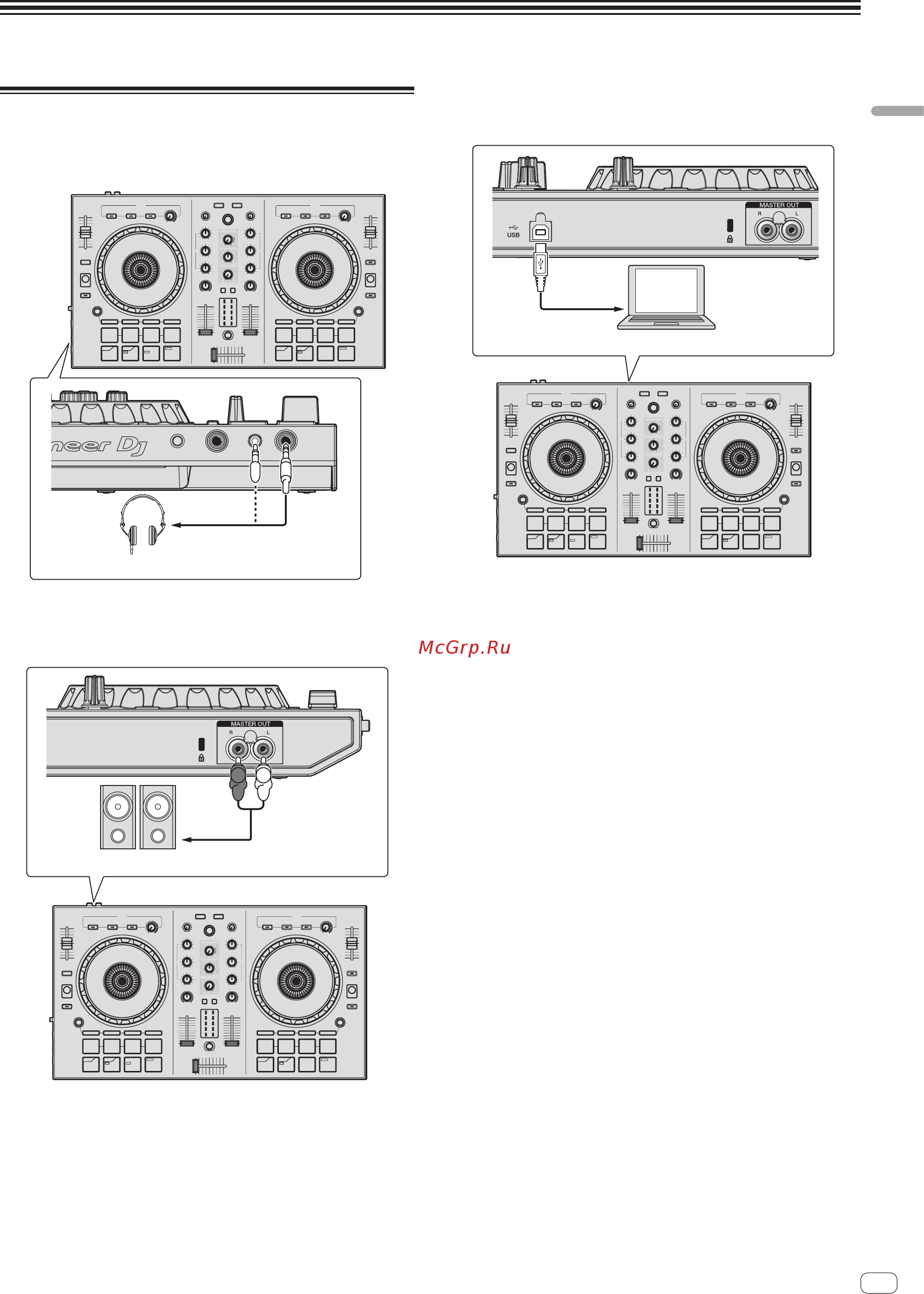 Pioneer ddj-sb2 [11/25] Подключения