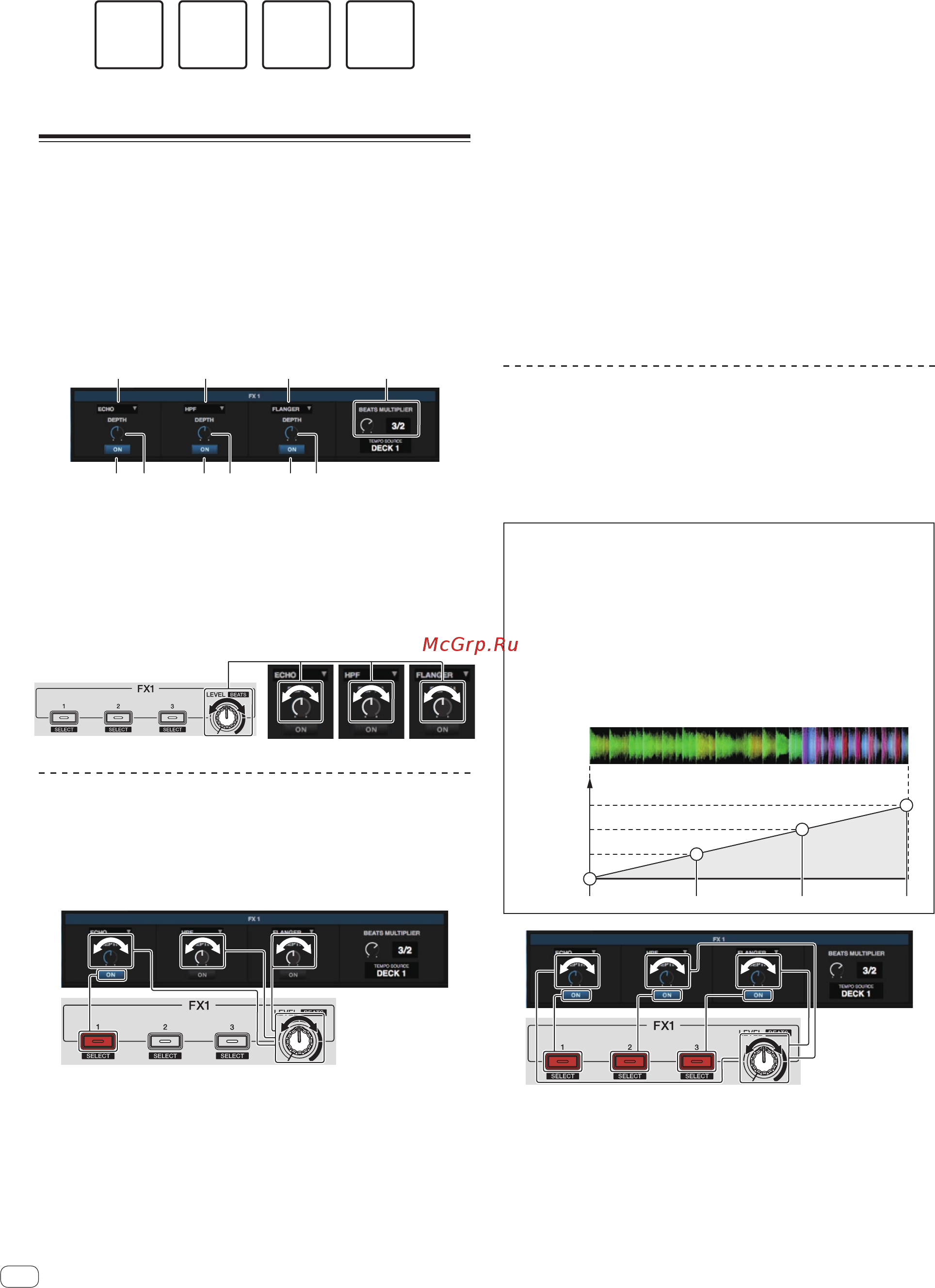 Pioneer ddj-sb2 [16/25] Одновременное использование трех эффектов