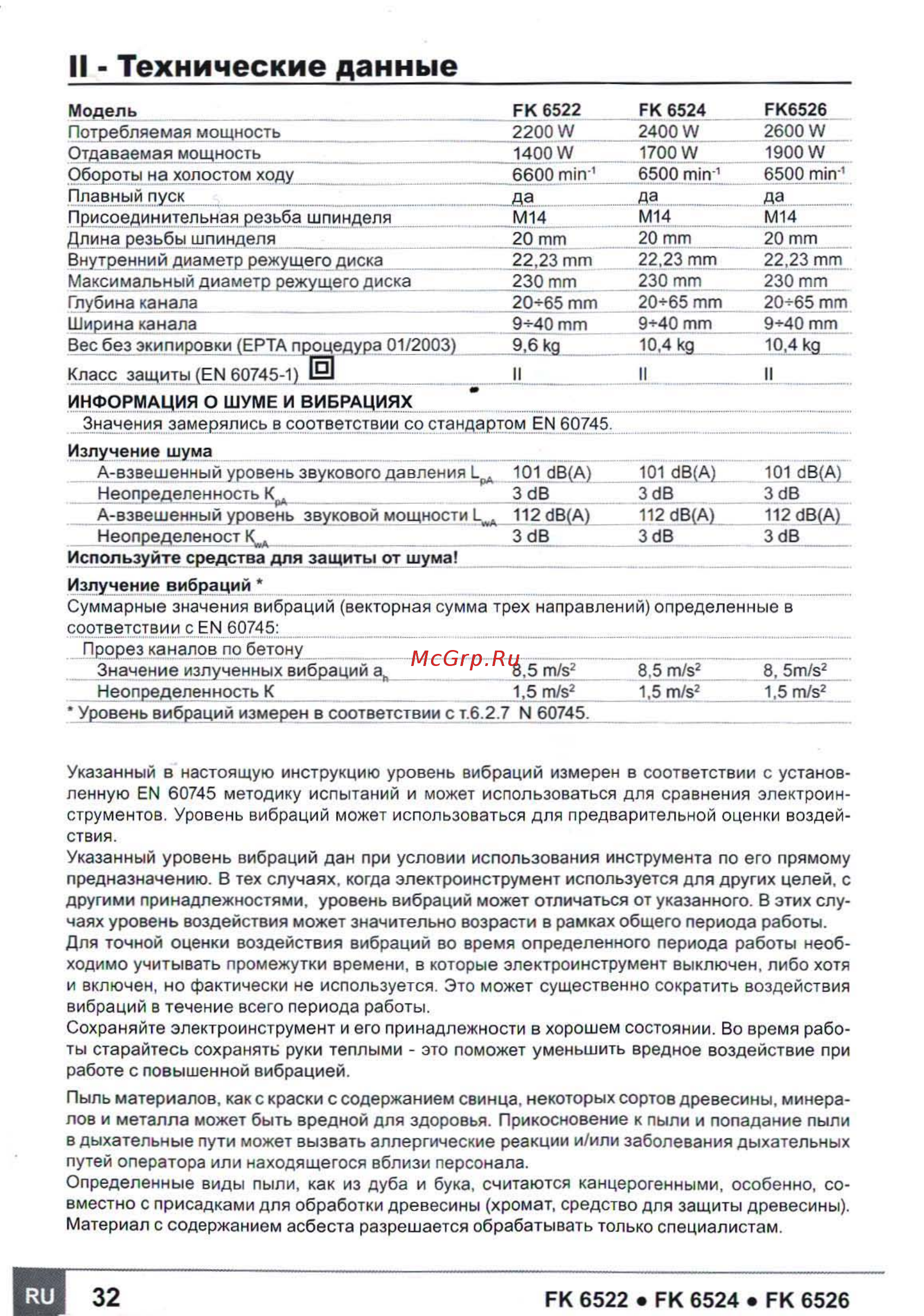 Sparky FK 6524 [6/14] Сохр