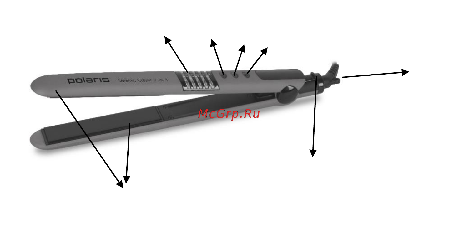 Polaris PHS 2405K Grey [4/19] Описание прибора