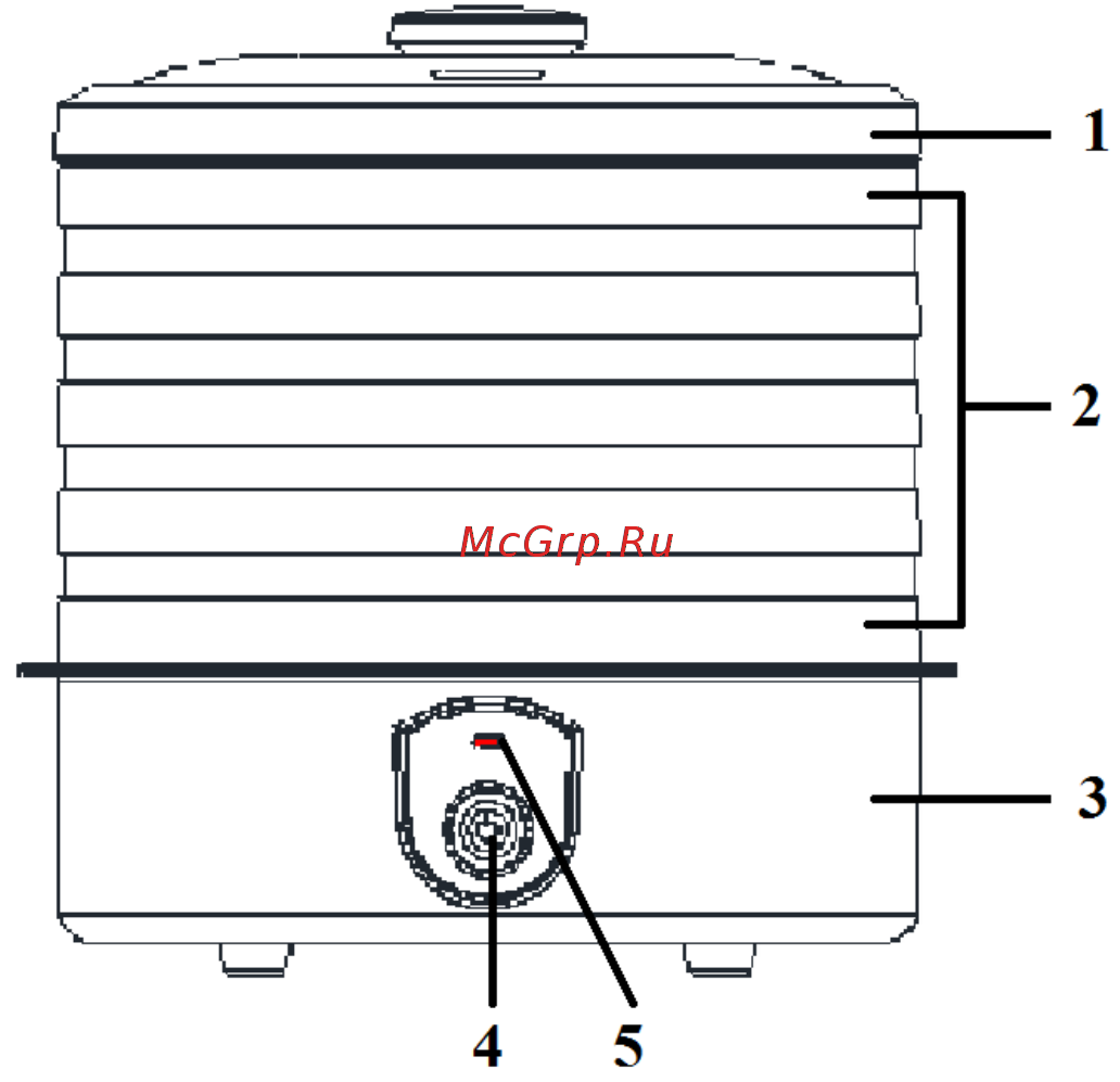 Polaris PFD 0805 Инструкция по эксплуатации онлайн [3/10] 185984